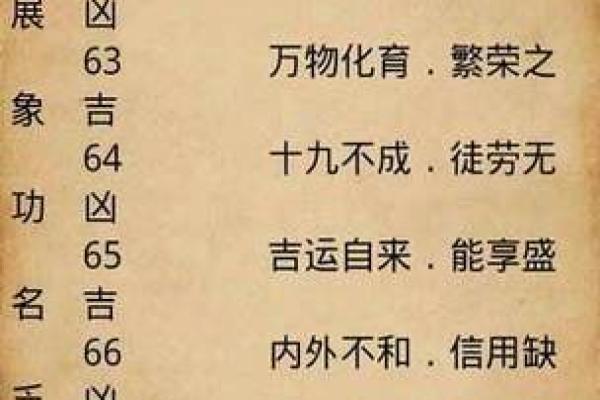 免费测算八字生辰八字