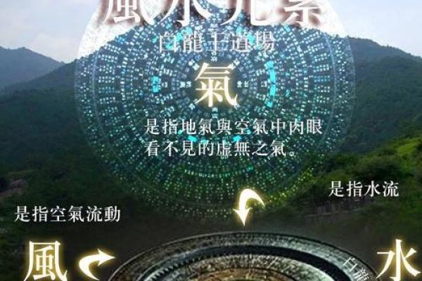风水水管_老祖宗的话有道理吗