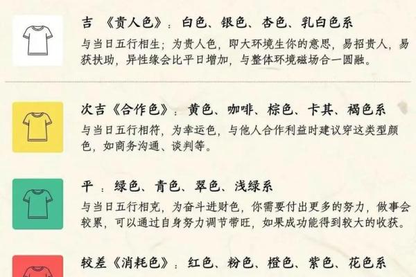 【神准测试】未来三个月，你什么运来了挡不住？