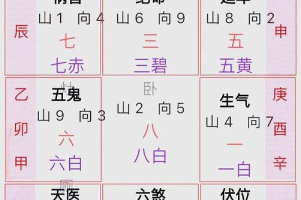 住宅风水房子前面有井好吗