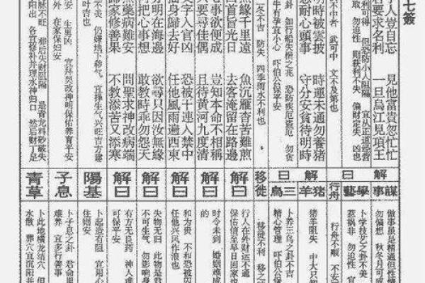 玄武山佛祖灵签49号
