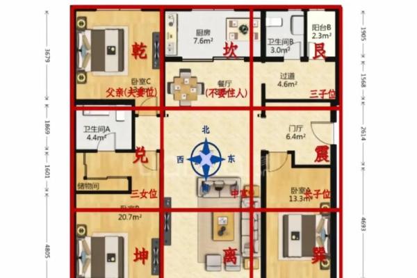 户型风水_蝴蝶楼户型为什么不好