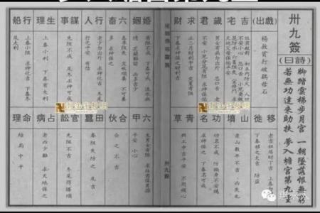佛祖灵签4解签吓什么