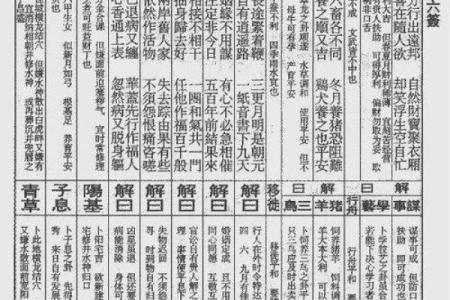 真武灵签用法教程全解