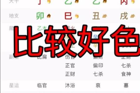 异性缘八字
