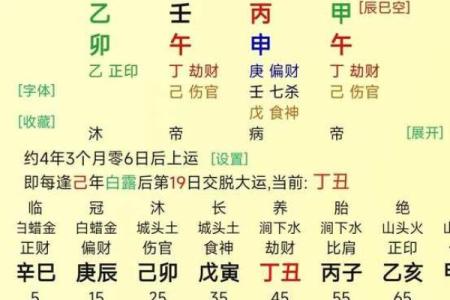 算命疾病算命