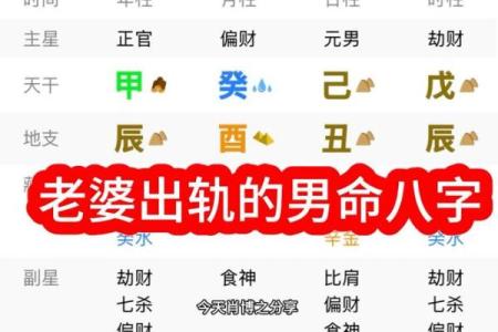 男人容易出轨的八字是怎么样的？