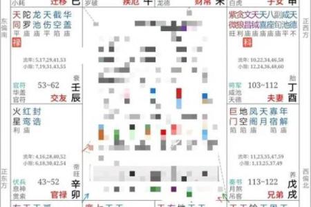 紫薇斗数时间
