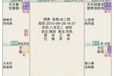 紫微斗数诸星落诸宫之：巨门星迁移宫详解