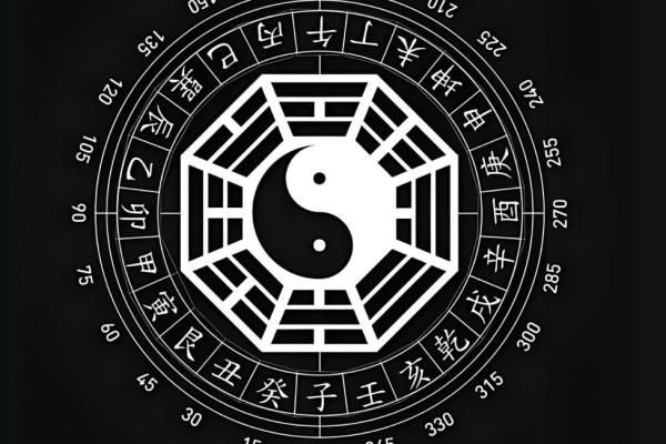 算命说后半世会怎样