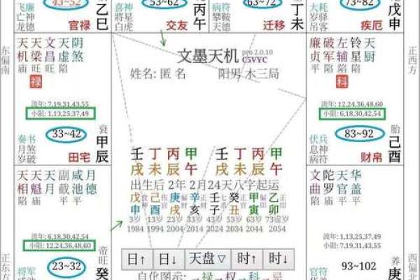 紫薇斗数父母职业