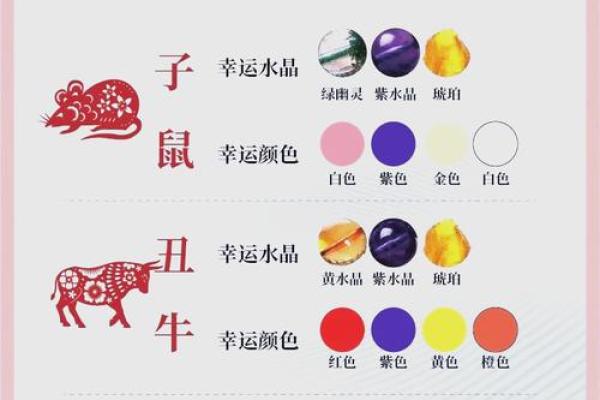颜色的风水，你的幸运色是什么