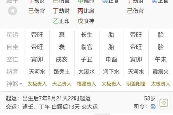 田雨橙的八字能揭示出他的性格特点和命运轨迹吗