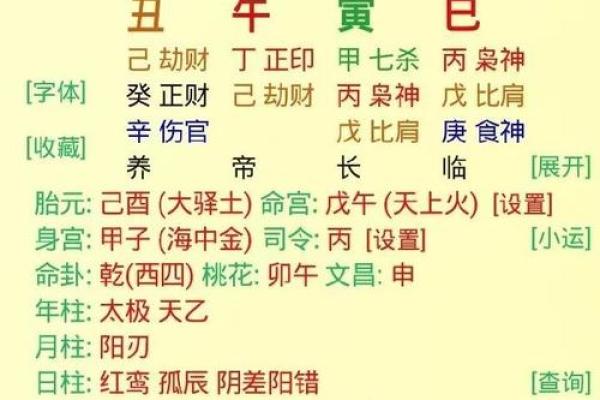 张元丰八字起名方法及姓名测试评分