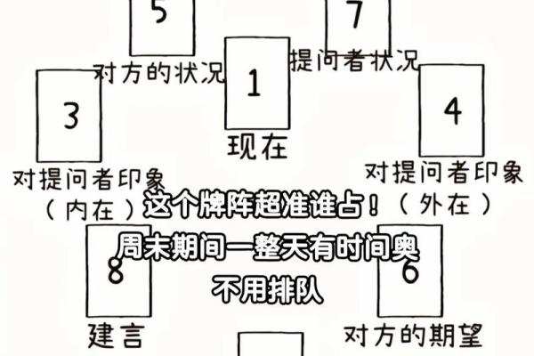塔罗测试：检测好运！最近谁在拖你后腿？
