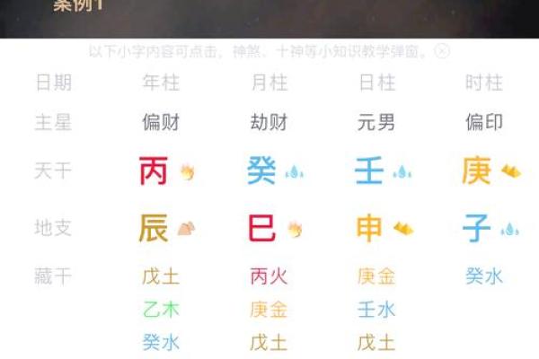 【子时是几点？时辰八字解析，了解你的生辰八字】