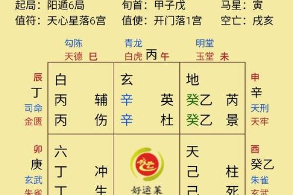时祥智五行生辰八字取名字