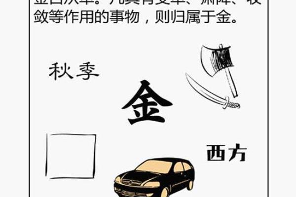 如何算命中五行缺什么