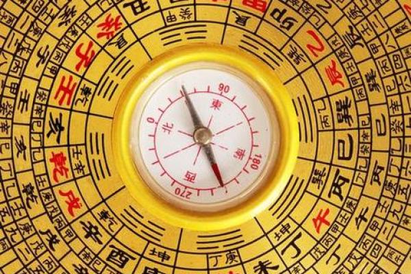 智能风水罗盘基础版风水指南一站式解决方案