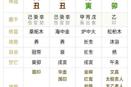 算命说后半世会怎样