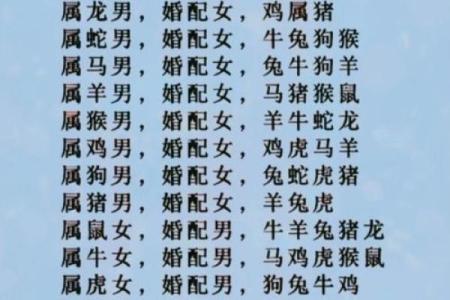 情侣姓名名字配对测试 情侣姓名算命配对？