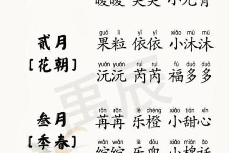 孩子生辰八字起名字