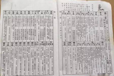 佛祖灵签第二签