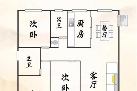 家人住什么房子好风水好呢