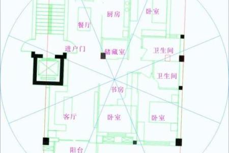 父母的房子风水