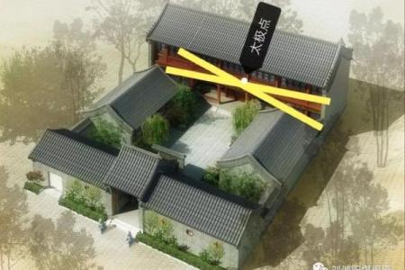 房子的太极点风水