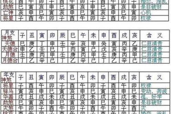 超级准的八字算命准不准