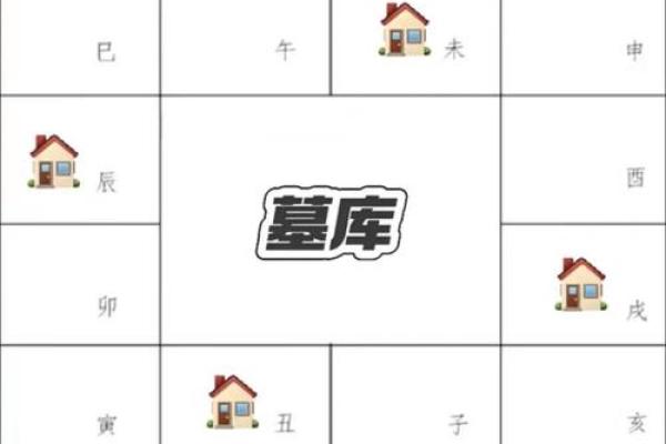 准！紫微斗数看结婚应期