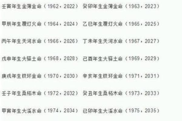 姓名与人生免费测试名典网