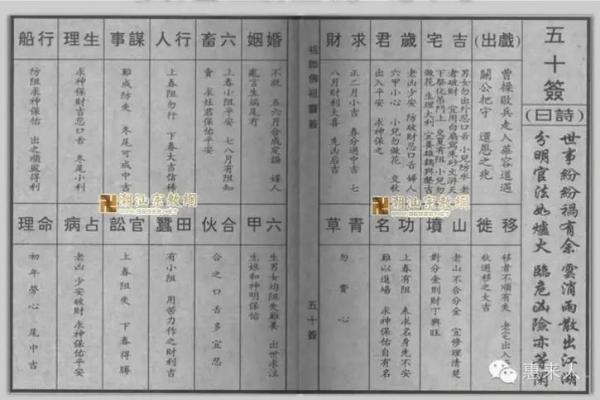 佛祖灵签在线抽签45签