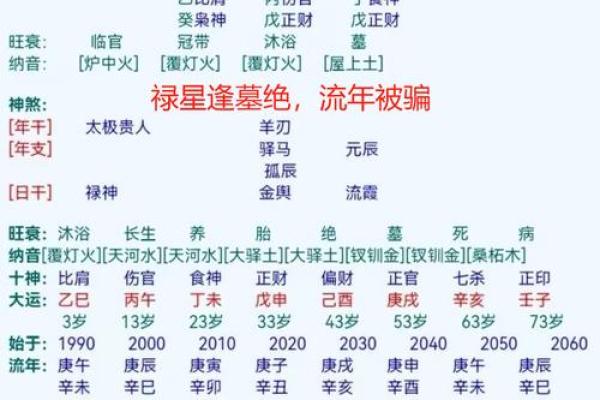 八字克大运