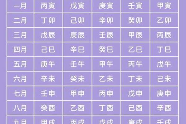五行生辰八字取名字免费,五行取名字免费起名