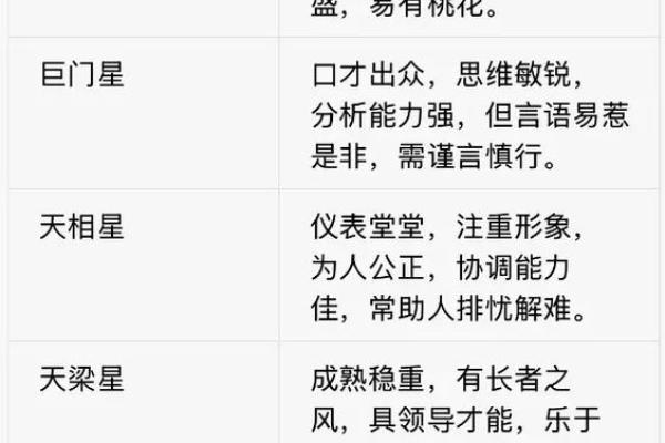 紫微斗数地空入命宫 命宫有地空的好处？