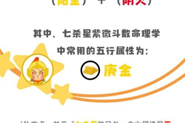 紫微斗数之迁移宫与诸星，七杀星在迁移宫是什么意思？