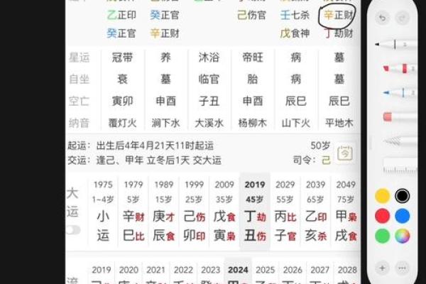 什么八字的人花心 八字花心怎么看