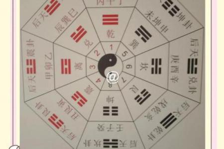 风水学快速入门法 风水学快速入门法是什么