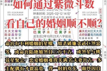 婚姻风水_婚姻中遇到的问题