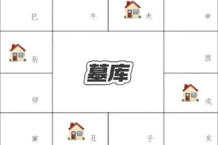 准！紫微斗数看结婚应期