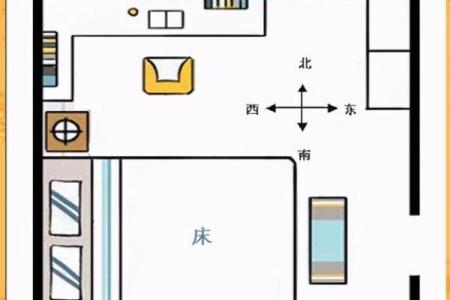 座椅对床风水