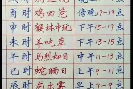 风水女孩最怕在哪个时辰出生