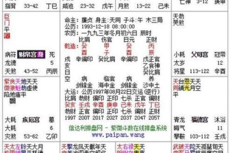 紫微斗数诸星落诸宫之：太阴星财帛宫详解