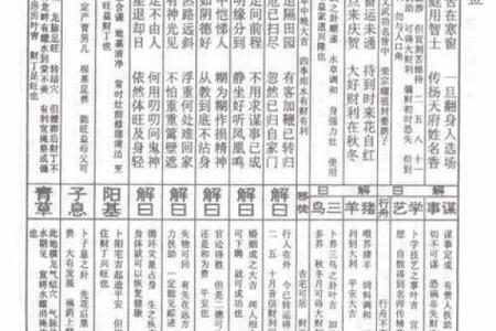 黄大仙灵签大全解签