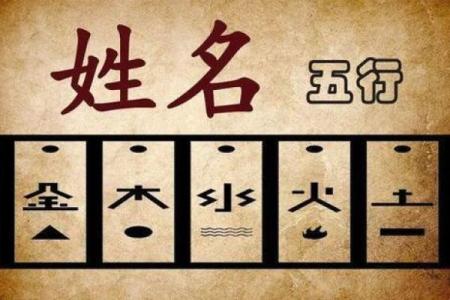 五行生辰八字取名字免费,五行取名字免费起名