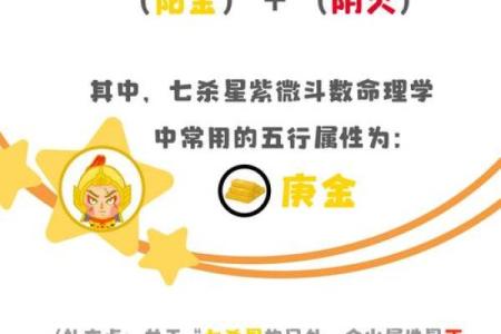 紫微斗数之迁移宫与诸星，七杀星在迁移宫是什么意思？