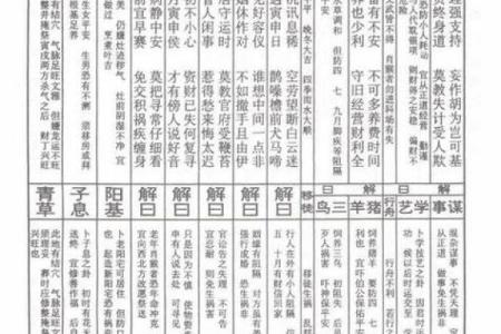 观灵签那个宫位最好