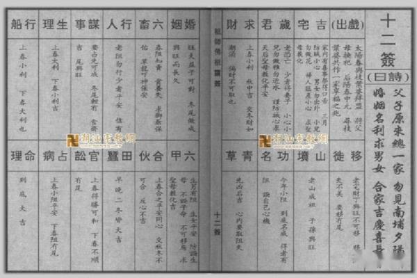 佛祖灵签抽签解签大全50签